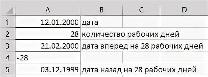 Счет между датами. Формула расчета дней между датами. количество рабочих дней между датами. посчитать дни от даты до даты. как посчитать рабочие дни между датами в excel.
