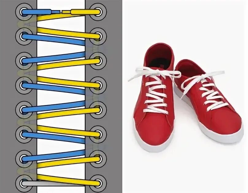 Типы шнурования шнурков на 5 дырок. Шнурки зашнуровать 5 дырок. Шнурование кед с 5 дырками. Зашнуровка шнурков на 5 дырок. Двойная шнуровка кед