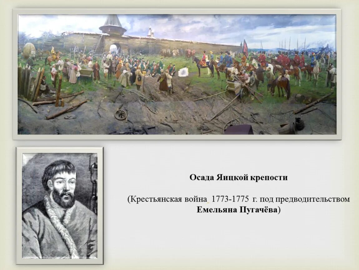 Пугачев появление пугачева в яицком городке. Яицкий городок Пугачев. Пугачёвское восстание Яицкая крепость. Яицкий городок восстание Пугачева.