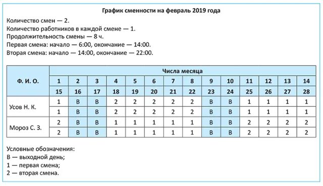 График работы смена 12 часов. График сменности 3 смены. График сменности 2/2 образец. Храфик сменности. Сменный график образец.