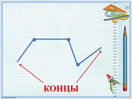 Ломаные фигуры 1 класс