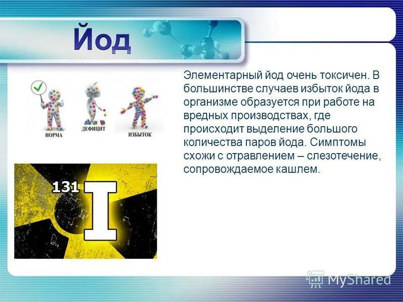 Отравление йодом симптомы. Отравление йодом симптомы