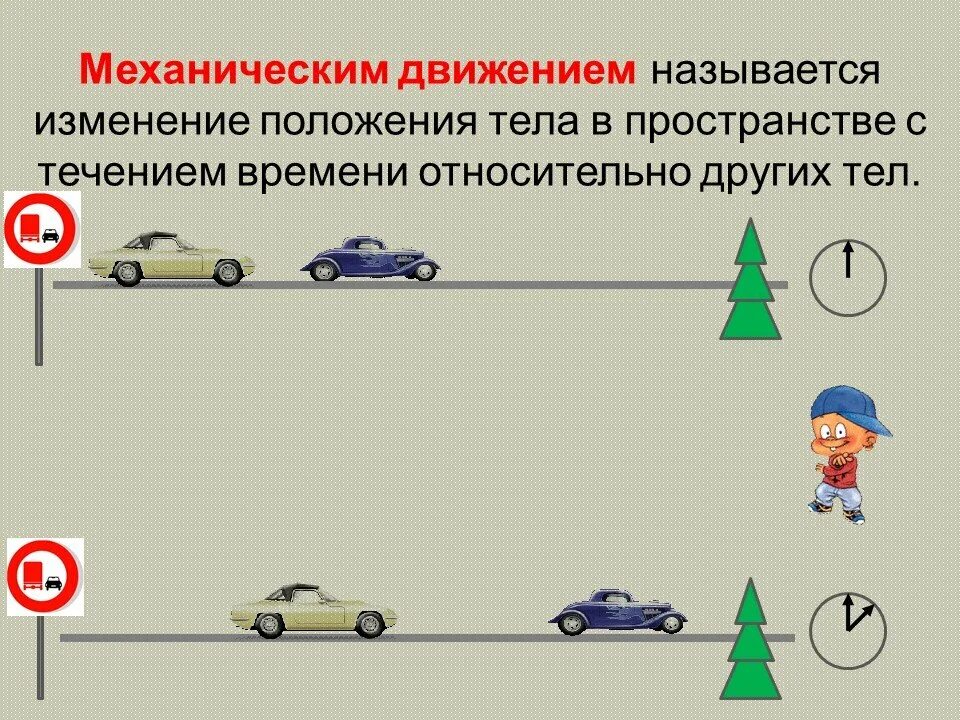 Движение 7 класс. Механическое движение физика. Механическое движение это в физике. Примеры механического движения. Что называют механическим движением.