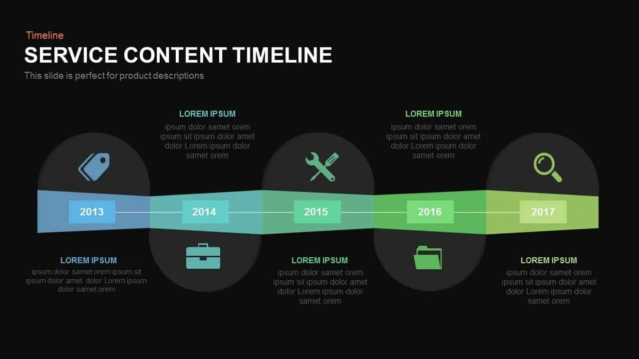 Serve content. Таймлайн. Таймлайн в презентации. Timeline дизайн. Красивый таймлайн в POWERPOINT.