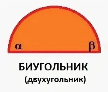 Двухугольник