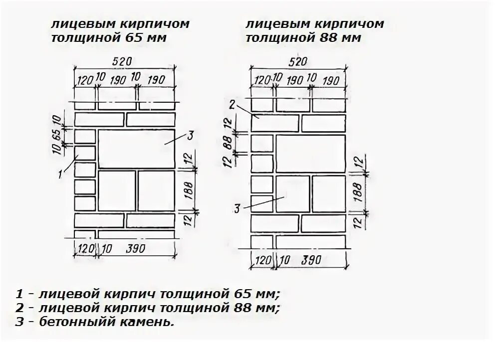 Толщина швов в кирпич кладка снип. Толщина шва в кирпичной кладке облицовочного. Толщины кирпичных стен 380 510 640 770. Толщина кладочного шва кирпичной кладки перегородок. Толщина кладочного шва кирпичной кладки перегородок.