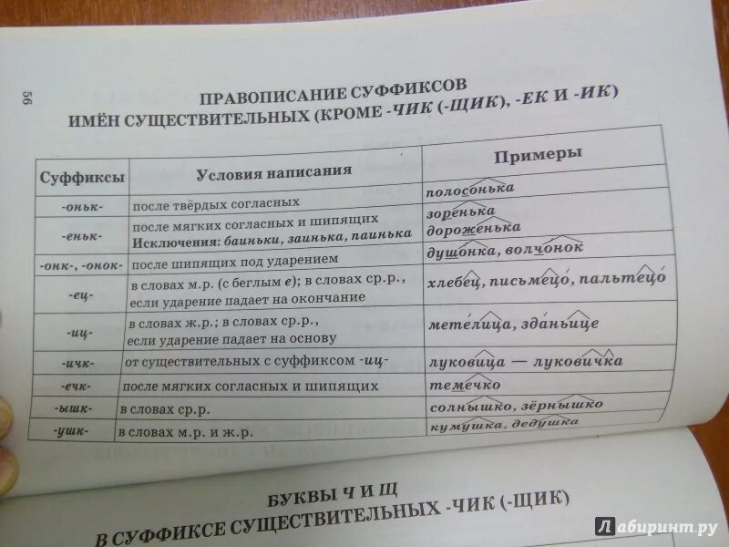 Грамматика русского языка в таблицах и схемах 5-11 класс. Обсуждение на LiveInte