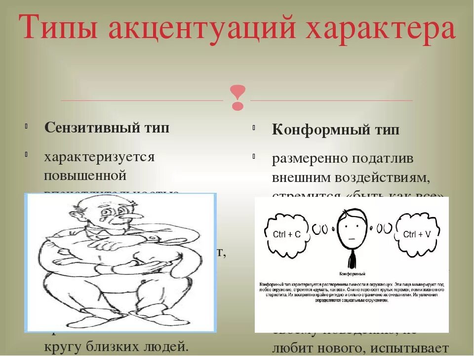 Типы акцентуации. Типы акцентуации характера. Типы темперамента и акцентуации характера. Типы акцентуации характера в психологии. Акцентуация характера свойственно