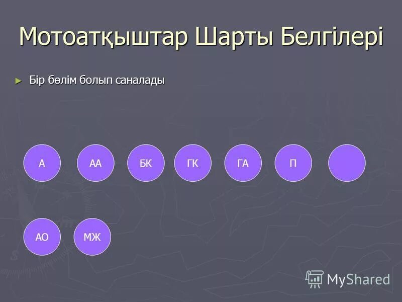 мен шарты. ойлау презентация. картинки жеке кәсіпкерлік. гуманистік психология. еңбек құқығы презентация.