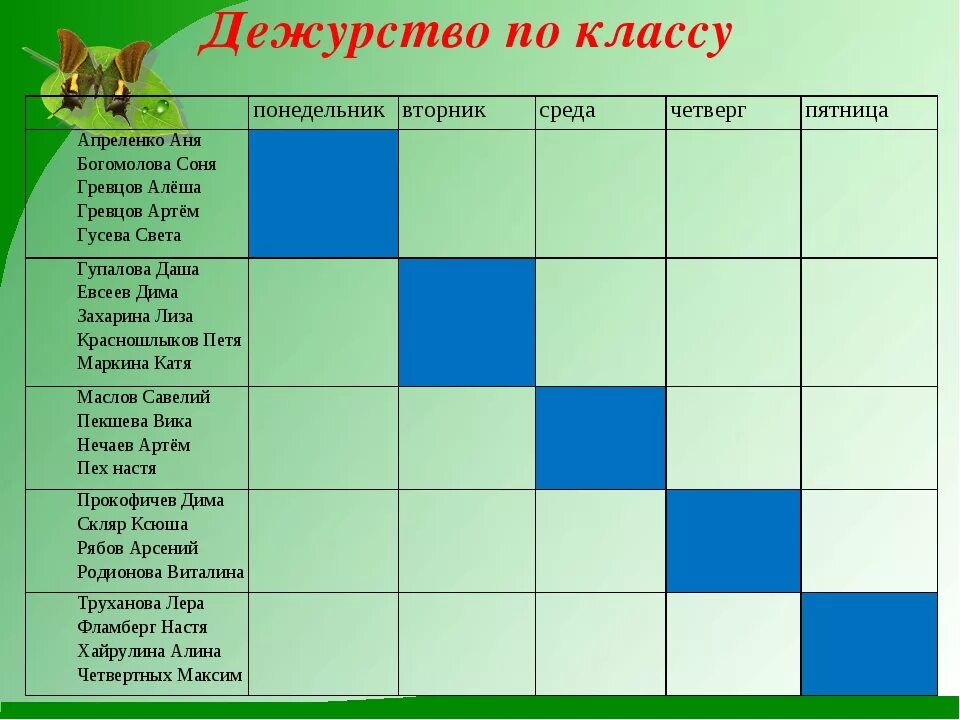Создать график дежурства. График дежурств. график дежурства по классу. расписание дежурств в классе. график дежурства в классе.