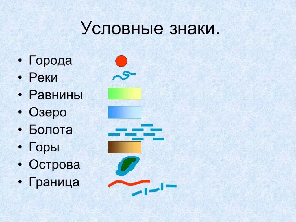 Условные знаки. Условный знак острова. Условный знак город. Условный знак река.