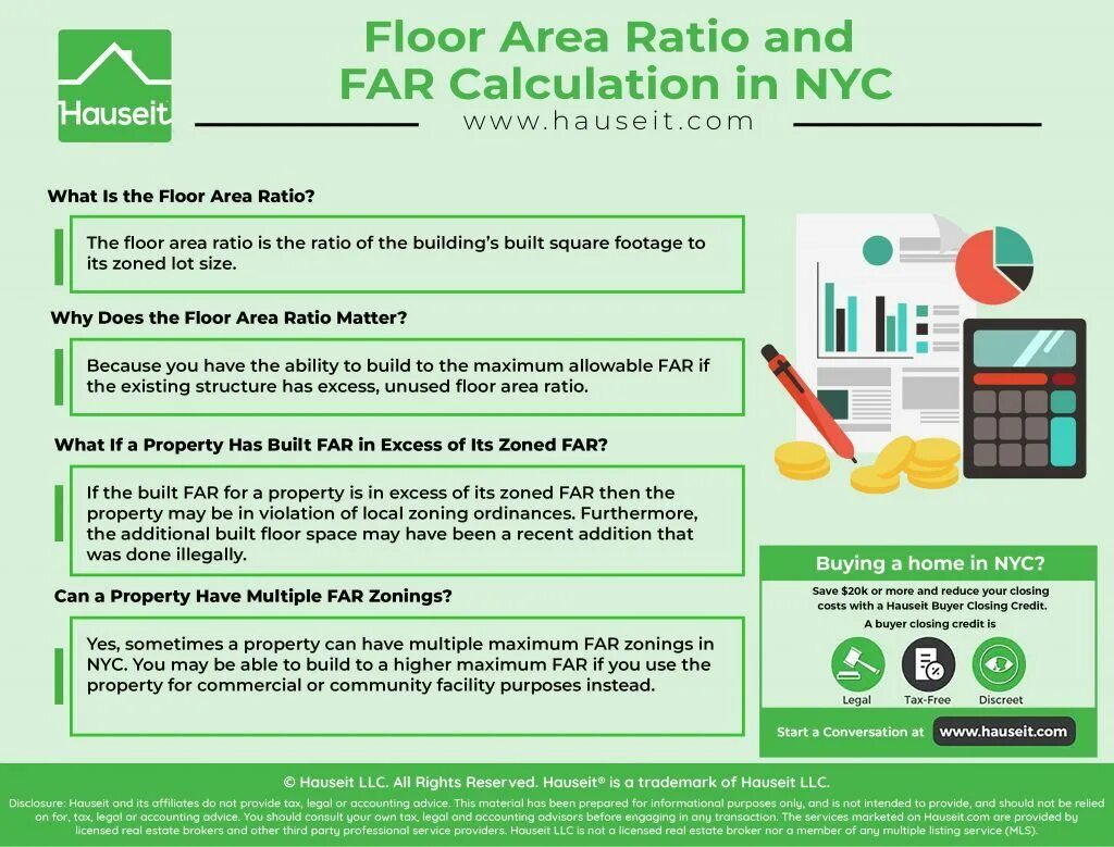 Floor areas. Floor area ratio. (Floor area ratio – far. Floor area ratio building coverage ratio. Floor area ratio and FSI.