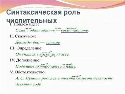 Синтаксическая роль числительных в предложении 6 класс