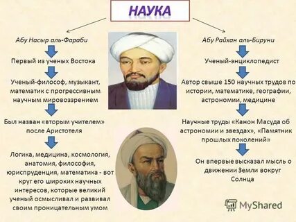 Какие al есть