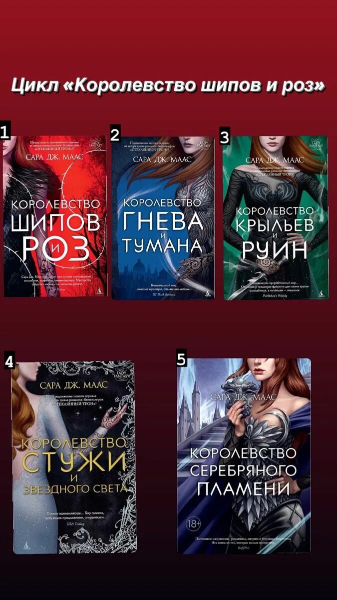 Королевство шипов и роз читать полностью. Королевство шипов и роз читать полностью