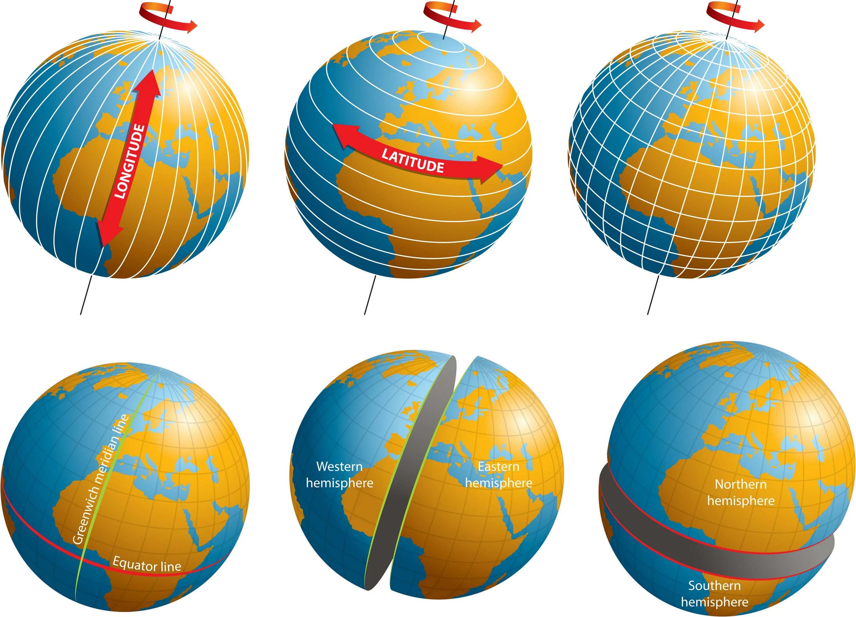 Параллель на земном шаре. Меридианы на глобусе. Меридианы и параллели на глобусе для детей. Параллели на глобусе. Глобус с градусной сеткой.
