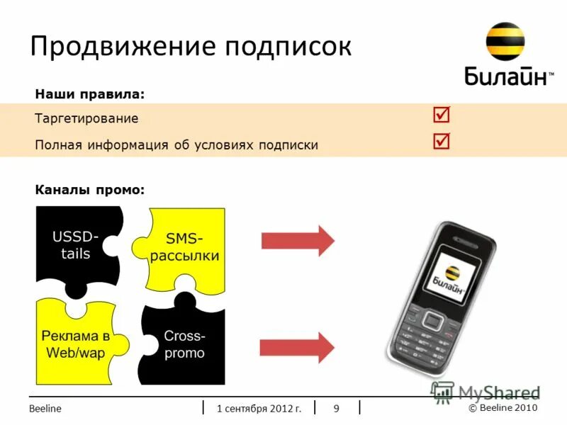 Местоположения по номеру телефона билайн. Билайн интернет магазин. Телефон Билайн. Продукты Билайн. Смартфон Билайн.