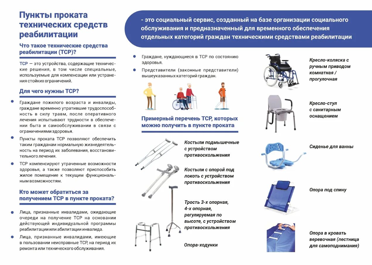 Прокат тср. ТСР для инвалидов перечень 2023. ТСР для инвалидов перечень технических средств 2021. Технические средства реабилитации для инвалидов перечень 2022. Технические средства реабилитации для инвалидов перечень 2023.