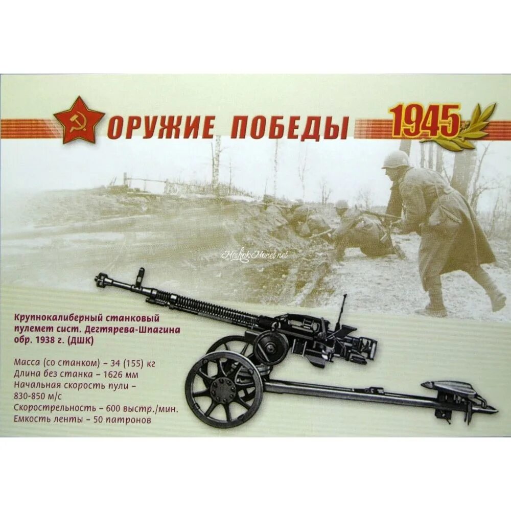 Оружие Победы Великой Отечественной войны 1941-1945. Оружие Победы стрелковое оружие ВОВ. Оружие Победы 1945.