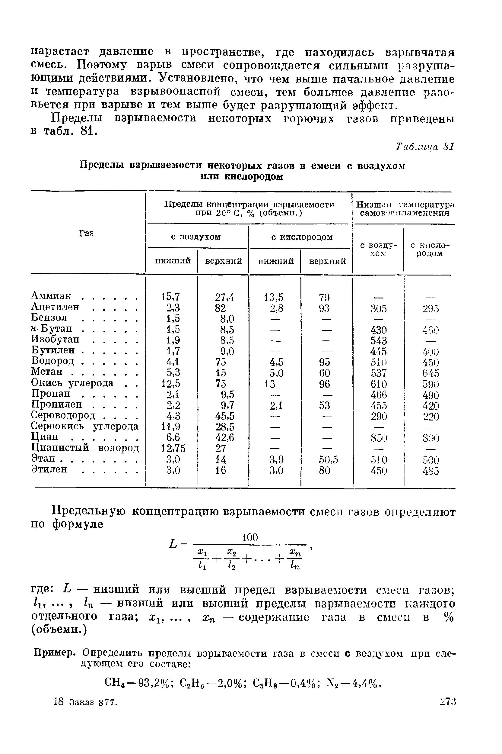 При каком содержании кислорода в газовоздушной смеси. Концентрационные пределы взрываемости. Нижний предел взрываемости природного газа в смеси с воздухом. Пределы взрываемости углеводородов. Пределы взрываемости пропана смеси с воздухом.