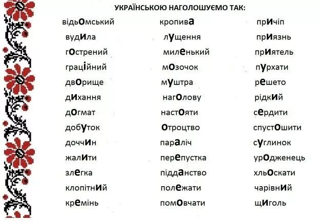 Українські слова з. Украинская мова. Украинские слова. Украинский язык для начинающих. Украинские слова выучить.