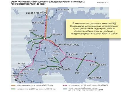 Карта скоростных железных дорог
