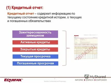 Кредитный отчет