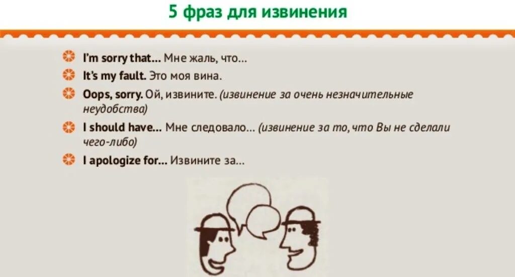 Как будет по английски прости. Извинения на английском языке. Как извиниться на английском языке. Slova izveneniya na angliyskom. Английский как попросить прощения.