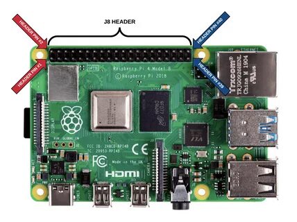 Raspberry pi пины
