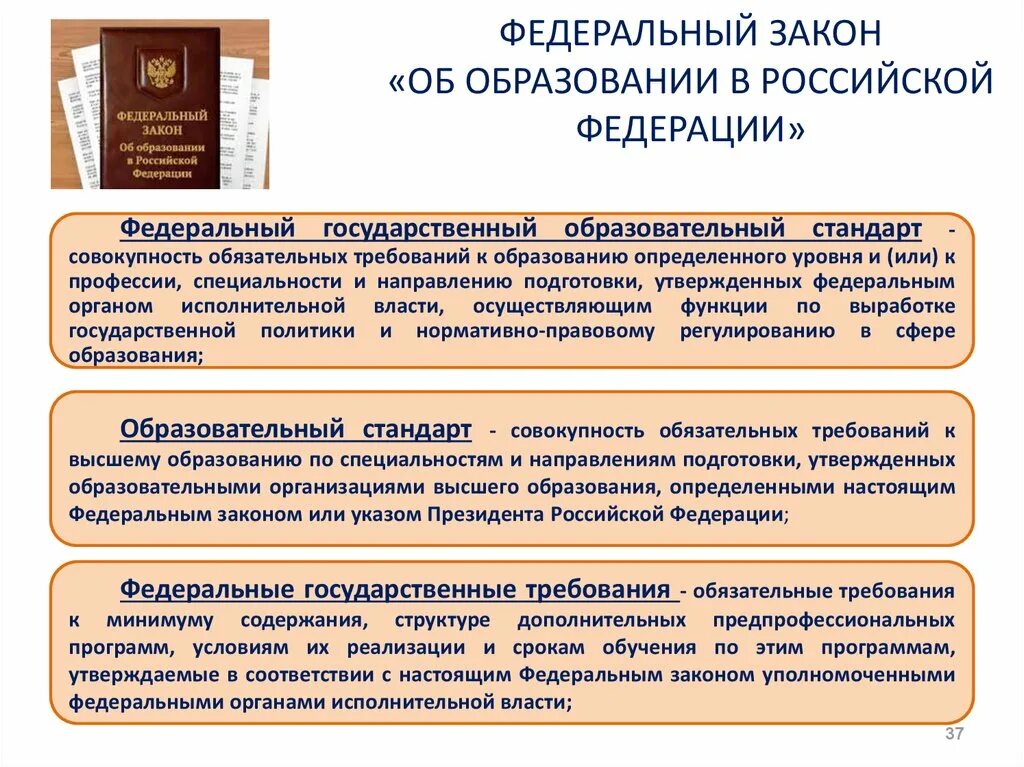 Федеральный закон об образовании это определение