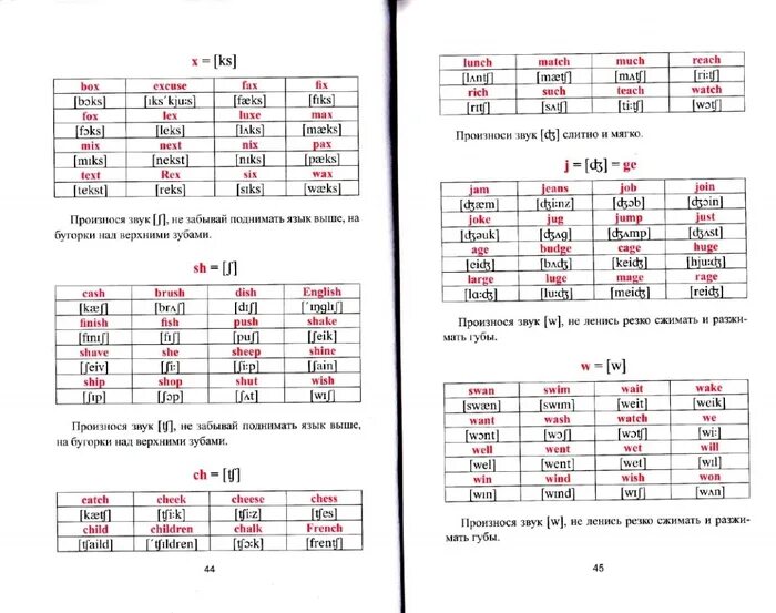 Как быстро научить читать английский. Как научить чтению на английском детей. Как ребёнка научить читать по английскому языку 2 класс. Как научить ребёнка читать по английскому с нуля. Как научиться читать по английскому.