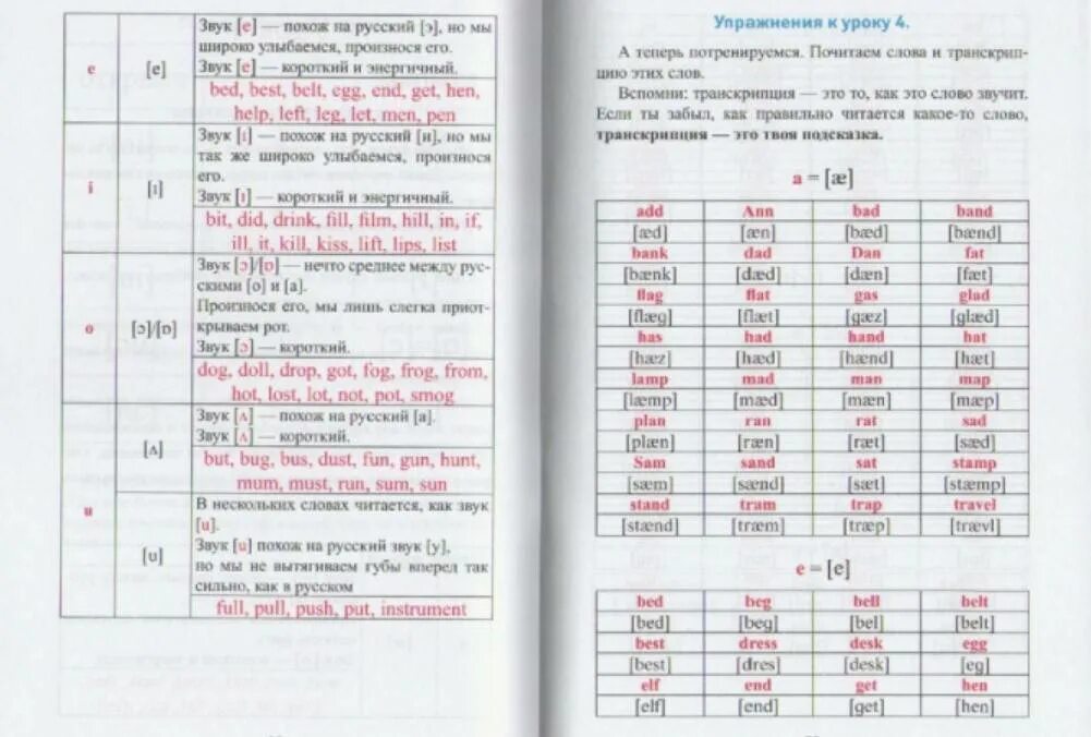 Правильное чтение 2. Как научить ребёнка читать по английскому с нуля. Как быстро научиться читать по английски с нуля. Английский язык научиться читать с нуля самостоятельно. Как научиться читать по-английски с нуля самостоятельно.