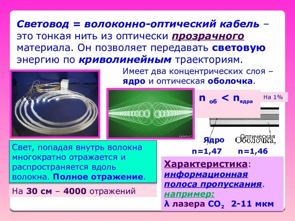 Оптические световоды полное внутреннее отражение. Световоды для оптического кабеля. Световод оптический волновод. Световой оптоволоконный кабель (d=4mm_l=1000mm). Волновод оптоволокно.