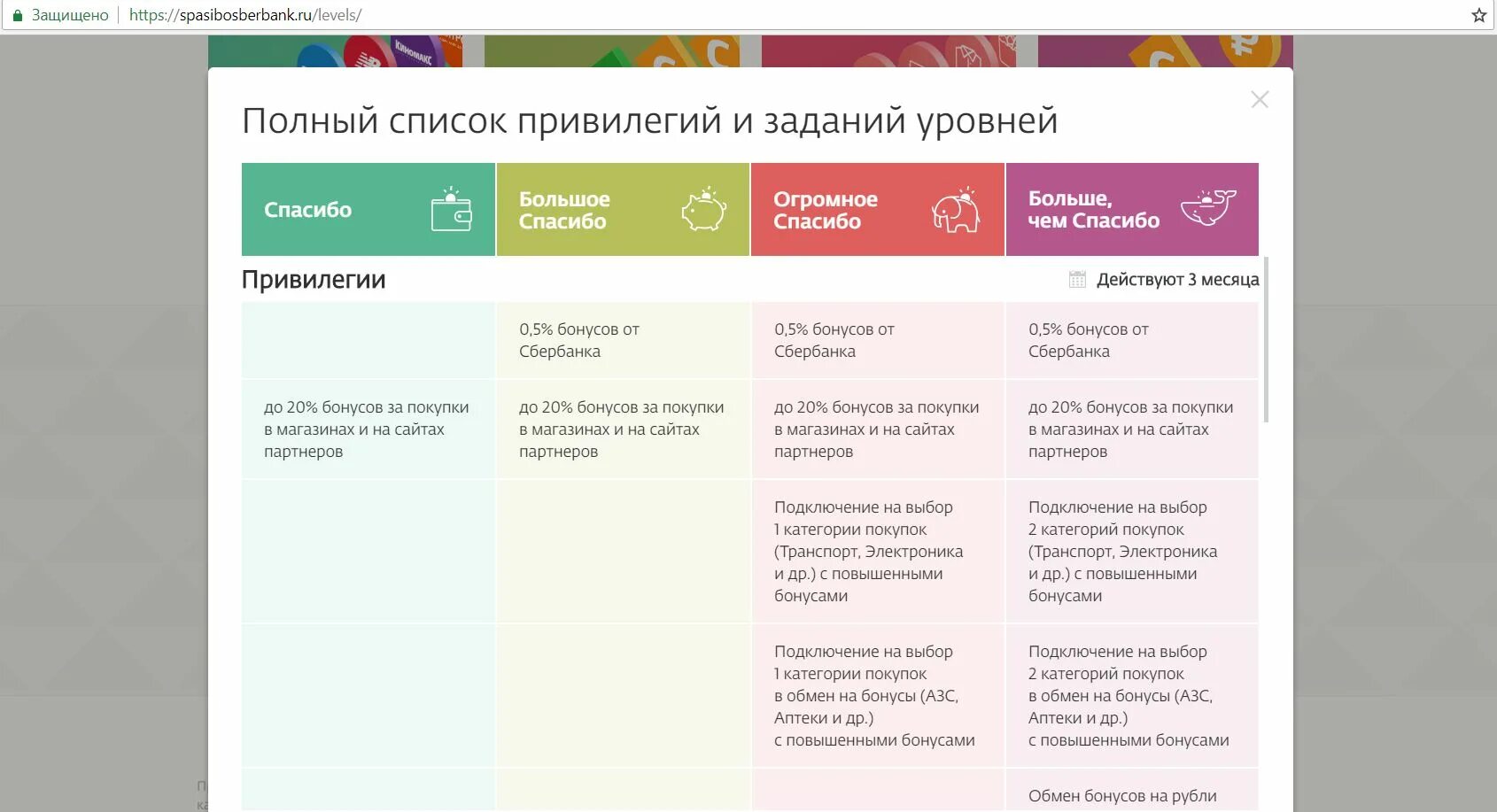 Как выбрать категорию в сбербанке спасибо. Категории сбербанк спасибо. уровни спасибо от сбербанка. сбербанк больше чем спасибо. спасибо от сбербанка mcc коды по категориям.