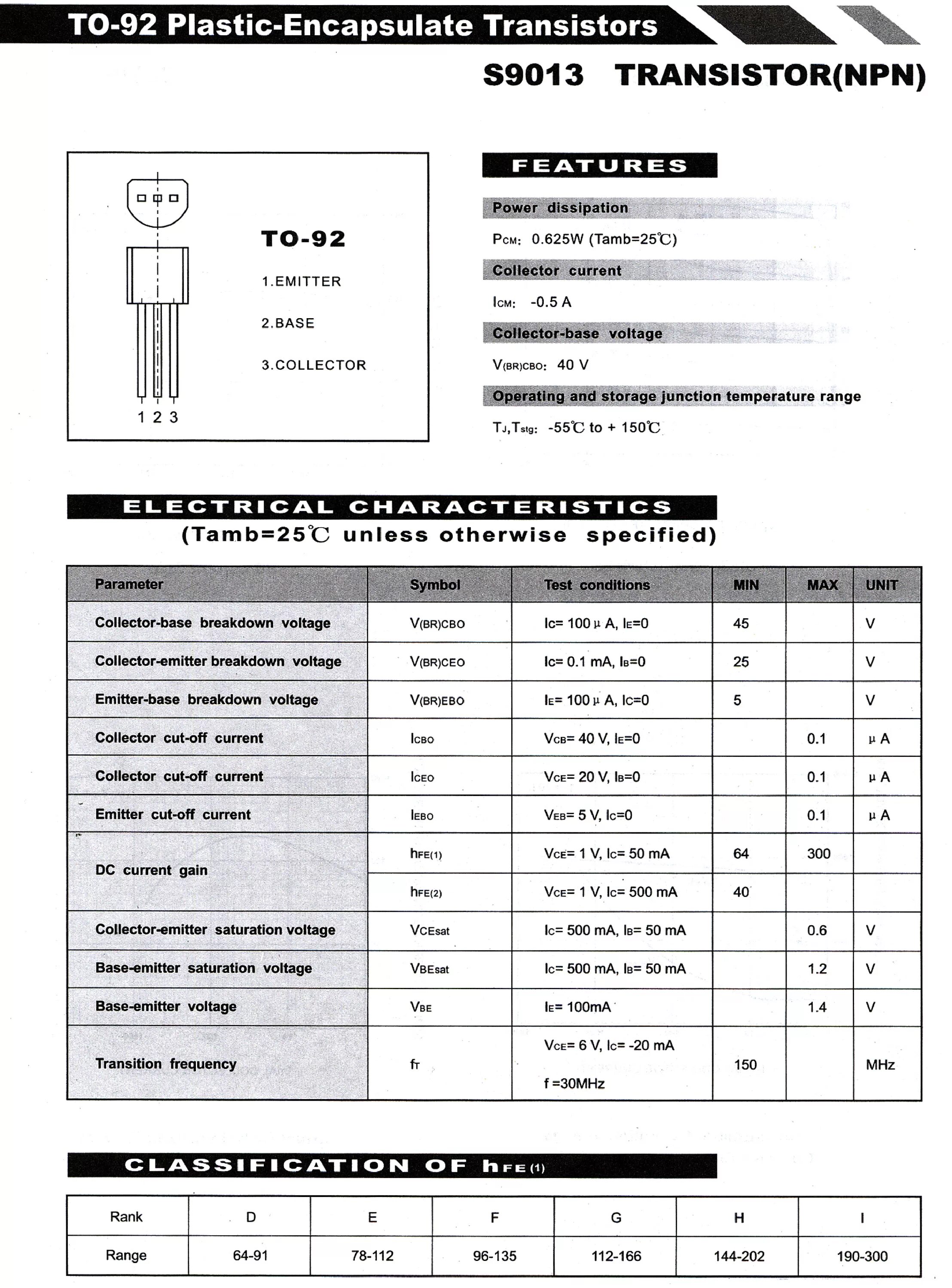 S9012 транзистор. S9012 транзистор характеристики. S9012 datasheet. S9013 транзистор характеристики. транзистор pnp s9012.