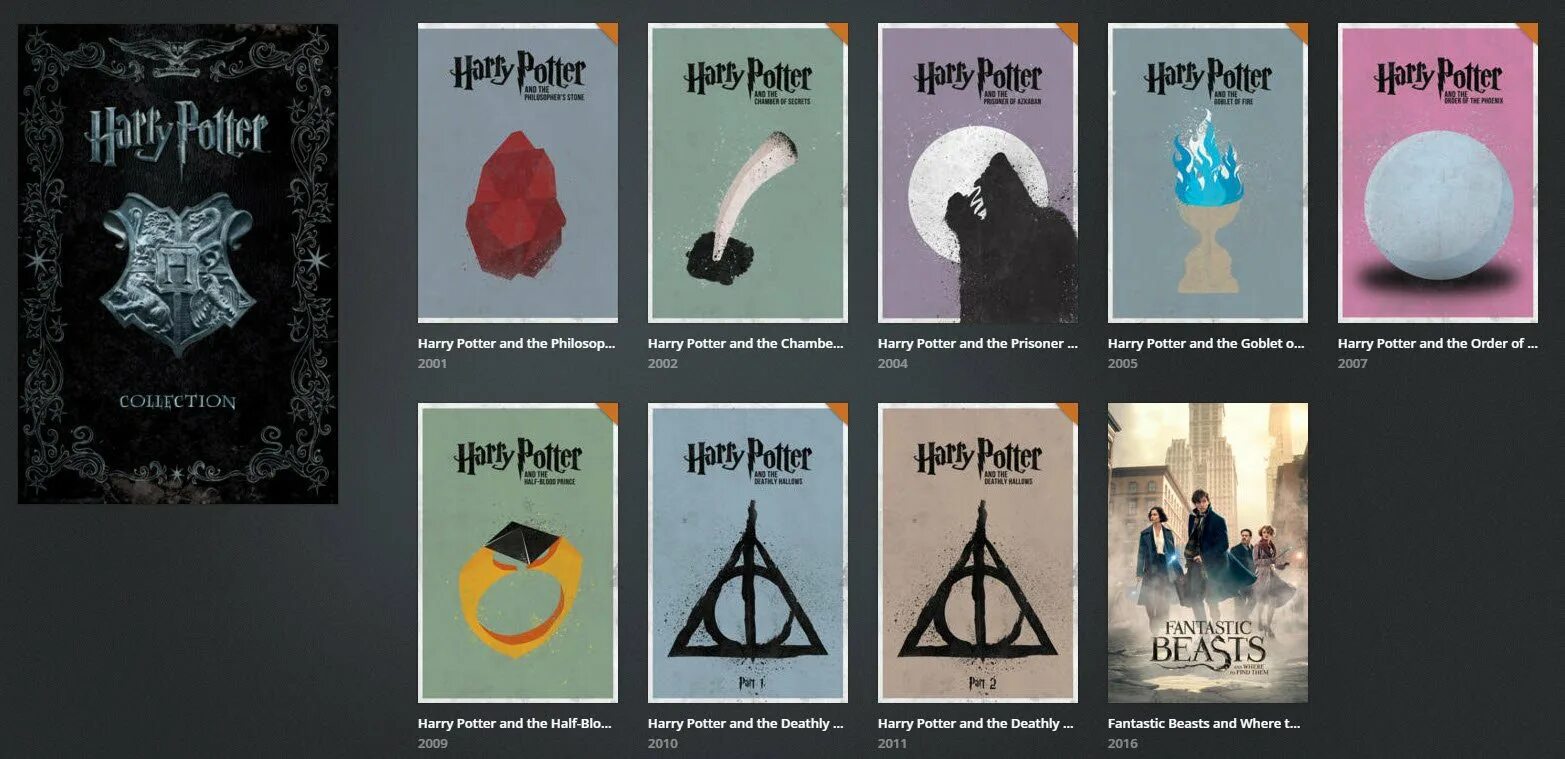 Коды harry potter. Гарри поттер плакат винтаж. harry potter / гарри поттер. постер-бук. гарри поттер плакаты на стену. гарри поттер постер дизайнерский.