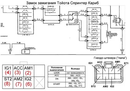 Схема замка зажигания тойота
