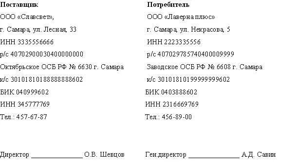 Юридические адреса сторон. Реквизиты ООО В договоре образец. Реквизиты в договоре с физическим лицом пример. Реквизиты сторон в договоре образец. Реквизиты сторон физ лиц в договоре образец.