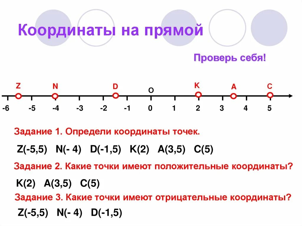 Прямая как находить координаты точек. Как найти координаты точек на прямой 6 класс. задачи по координатной прямой 6 класс. как обозначается координатная прямая. отметить координаты точек на координатной прямой 6 класс.