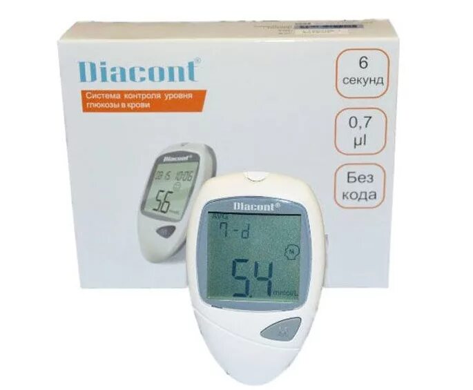 Измерение сахара в крови с помощью глюкометра. Измерение уровня глюкозы крови с помощью глюкометра. Измерение глюкозы крови с помощью глюкометра. Определение уровня глюкозы глюкометром. Измерение глюкозы глюкометром алгоритм.