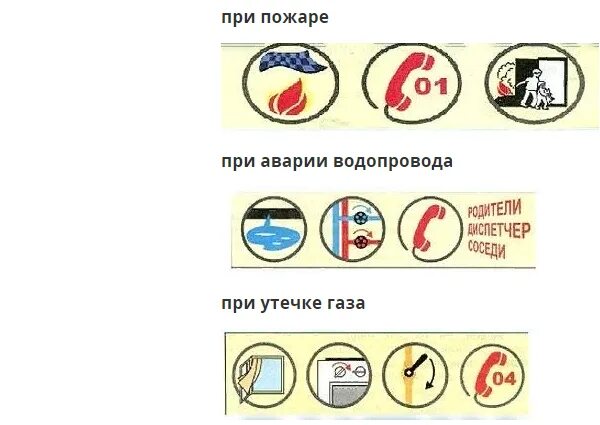 что нужно делать при аварии водопровода. что нужно делать при аварии водопровода. как действовать при аварии водопровода. действия при аварии водопровода. правила поведения при аварии водопровода.