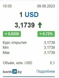 3 99 доллара в белорусских