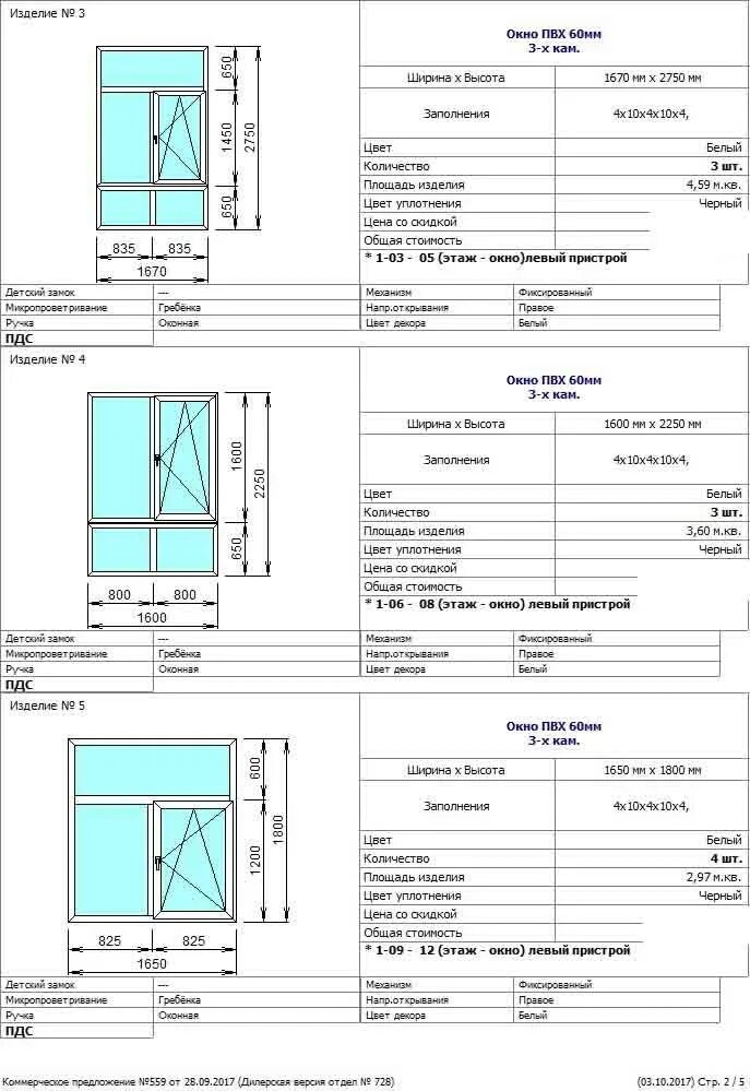 Оконные блоки пвх техкарта. Таблица расценок по установки окон пвх. Смета на замену окон. Спецификация элементов проемов окон. Тер01-01-009-14 гранд смета.
