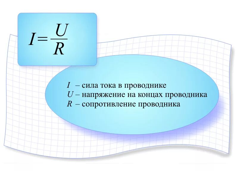 Аналогия силы тока
