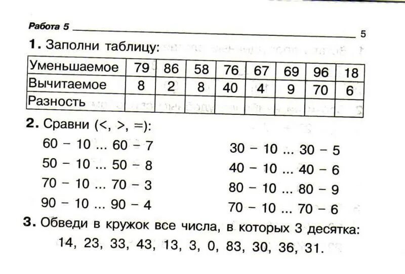 Контрольная работа для второго класса. Карточки по математике 2 класс контрольная работа. Проверочная работа по математике 2 класс тест. Математика 2 класс карточки для самостоятельной работы. Математические тесты для 2 класса по математике.