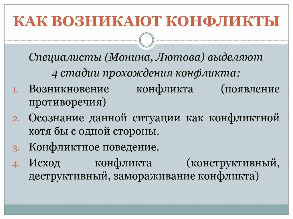 Стадии прохождения конфликта. 4 Стадии прохождения конфликта. Как развивается конфликт. Выделяют 4 стадии конфликта:.