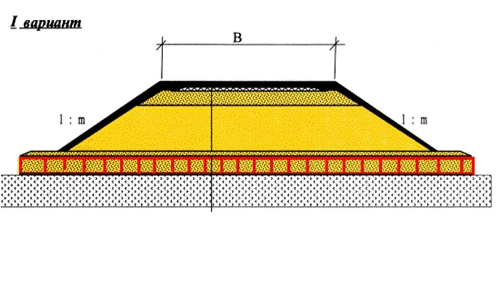 Песчано подстилающего. Перекресток грунтовых дорог. Земляное полотно автомобильной дороги схема. Подстилающий слой дорожной одежды из песка. Песчано подстилающего.
