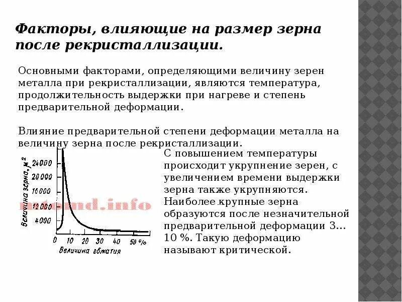 Изменяется в зависимости от размера. Факторы влияющие на величину зерна в процессе кристаллизации металла. Факторы влияющие на размер зерна. Величина зерна при рекристаллизации. Влияние степени деформации на размер зерна после рекристаллизации.