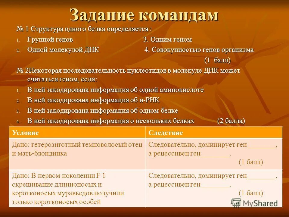 организационная структура ао рособоронэкспорт. 16 5. 16 5. мета модель милтона. структуре 1.