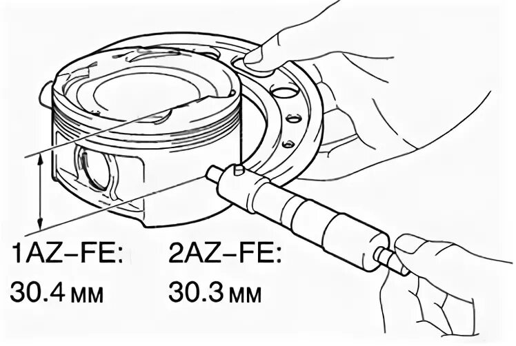 Зазор поршневых колец 2az Fe. Тепловой зазор поршневых колец 2az Fe. Поршень 2az Fe диаметр поршня. Размер поршней 2az-Fe.